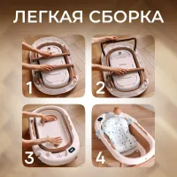 Детская складная ванночка с силиконовыми вставками для ухода за новорожденными, малышами с матрасиком, встроенным термометром для воды - Image 4
