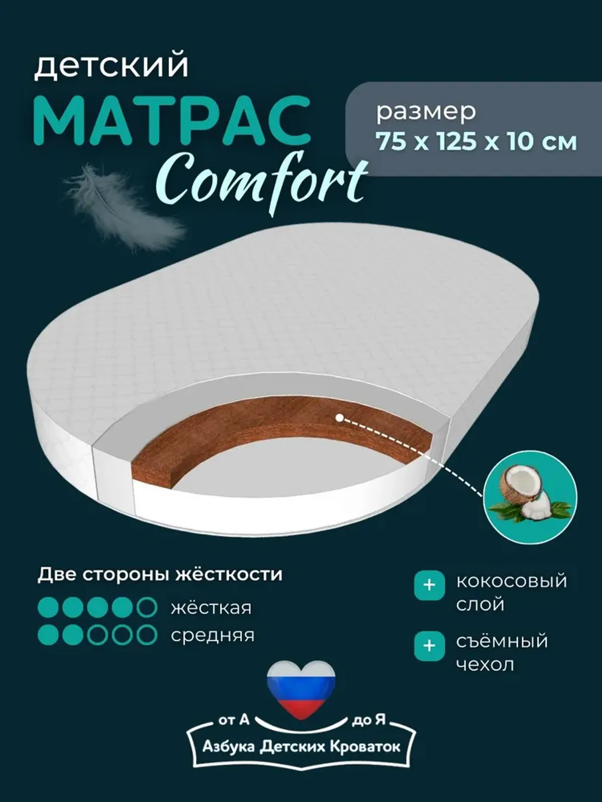 Овальный матрас детский кроватку для новорожденных, 75*125 со съемным чехлом